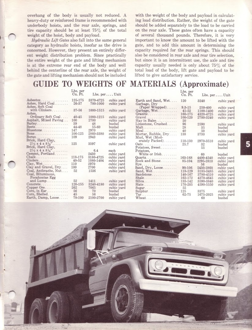 n_1963 Chevrolet Truck Applications-13.jpg